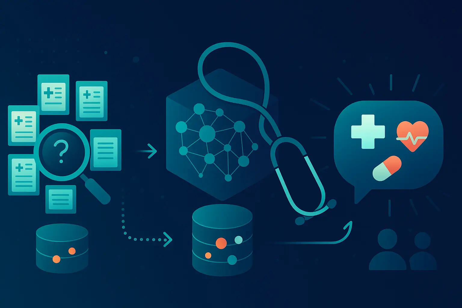 动手实现一个医学问答大模型(浅尝检索增强生成方法:RAG)